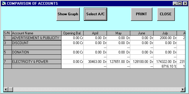 Hotel Software, Hotel Management Software, Hotel Software, Accounting Software for Hotels, Hotel Software, Billing and Accounting Software for management of Hotels, Restaurants, Motels, Guest Houses. Modules : Rooms, Visitors, Restaurant, Payroll, Accounts & Utilities. Free Trial Download