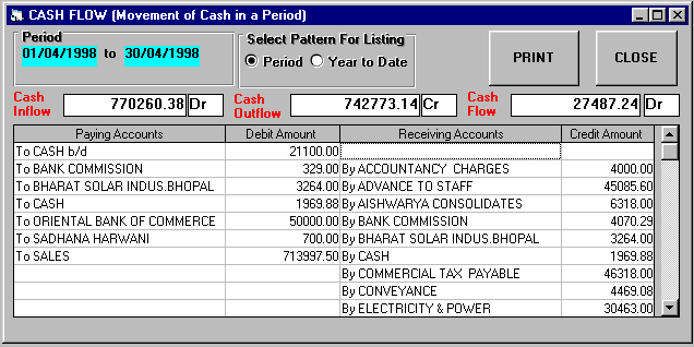 Hotel Software, Hotel Management Software, Hotel Software, Accounting Software for Hotels, Hotel Software, Billing and Accounting Software for management of Hotels, Restaurants, Motels, Guest Houses. Modules : Rooms, Visitors, Restaurant, Payroll, Accounts & Utilities. Free Trial Download